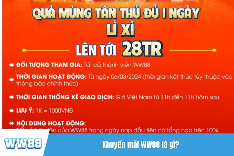 Khuyến mãi WW88 là gì?