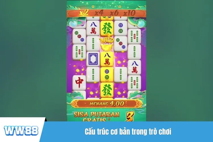 Cấu trúc cơ bản trong trò chơi