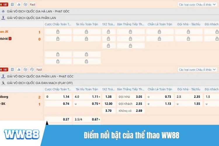 Điểm nổi bật của thể thao WW88