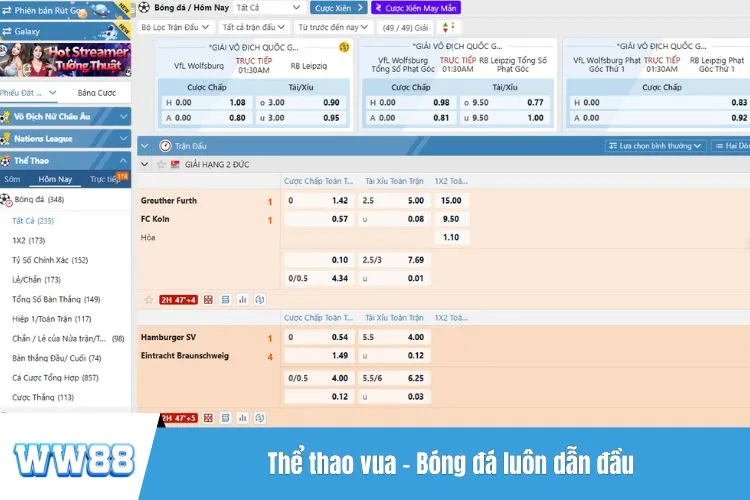 Thể thao vua – Bóng đá luôn dẫn đầu
