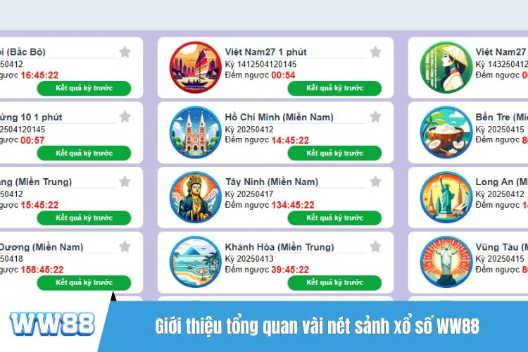 Giới thiệu tổng quan vài nét sảnh xổ số WW88