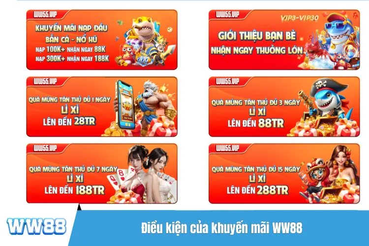 Điều kiện của khuyến mãi WW88