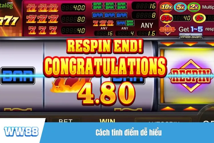 Cách tính điểm dễ hiểu